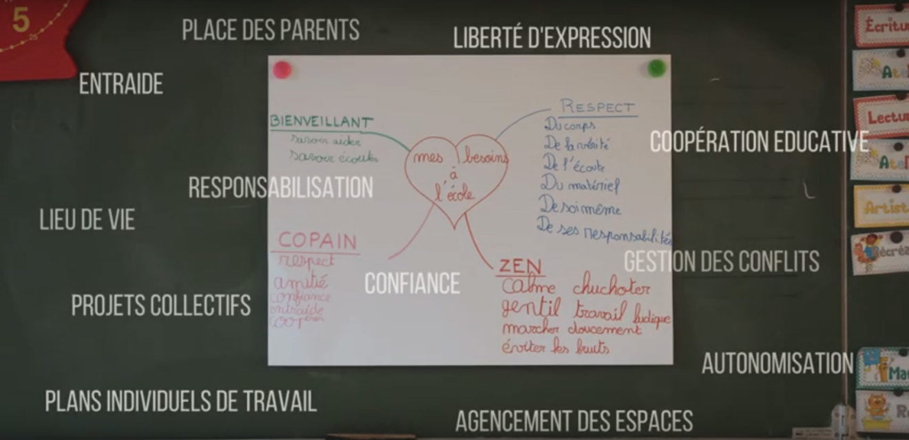 Formation des nouvelles directrices d’écoles : Pour une dynamique de complémentarité éducative