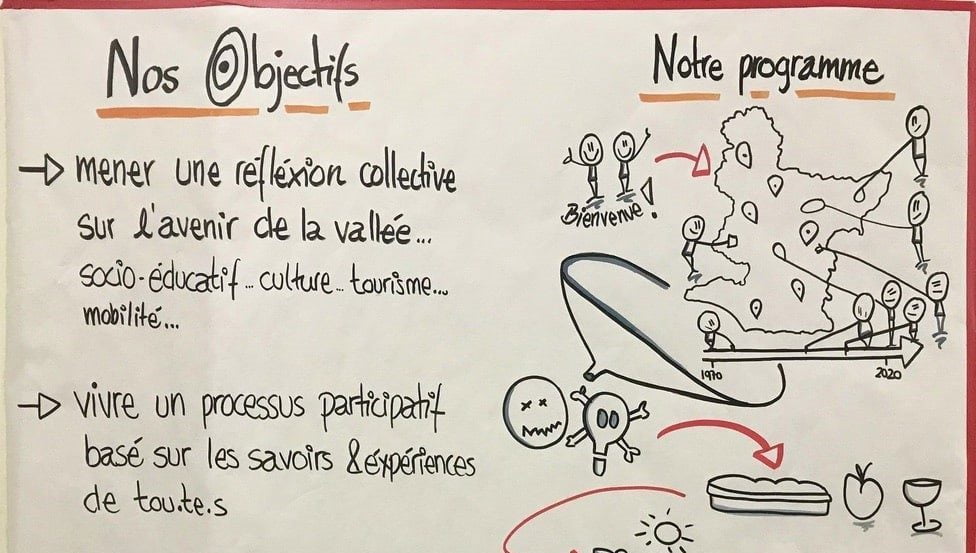 Soirée d’intelligence collective en vallée du Douctouyre