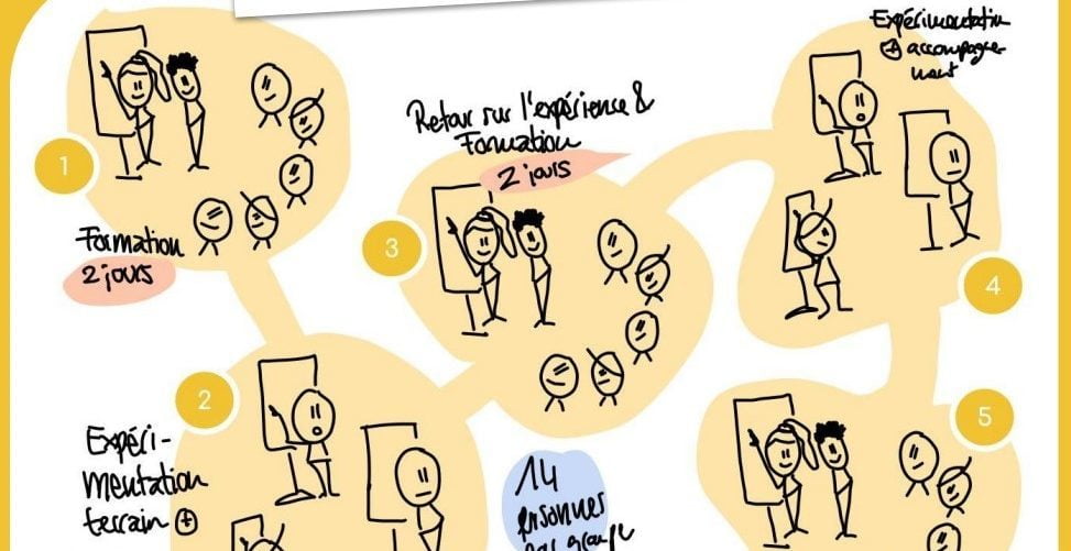 Participation des jeunes en Ariège