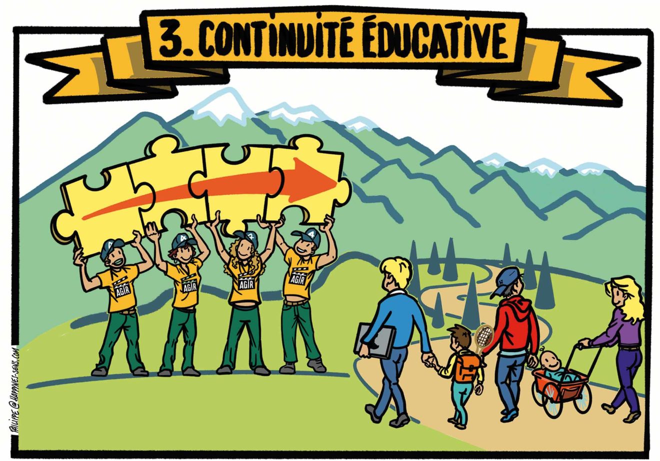 continuite-educative