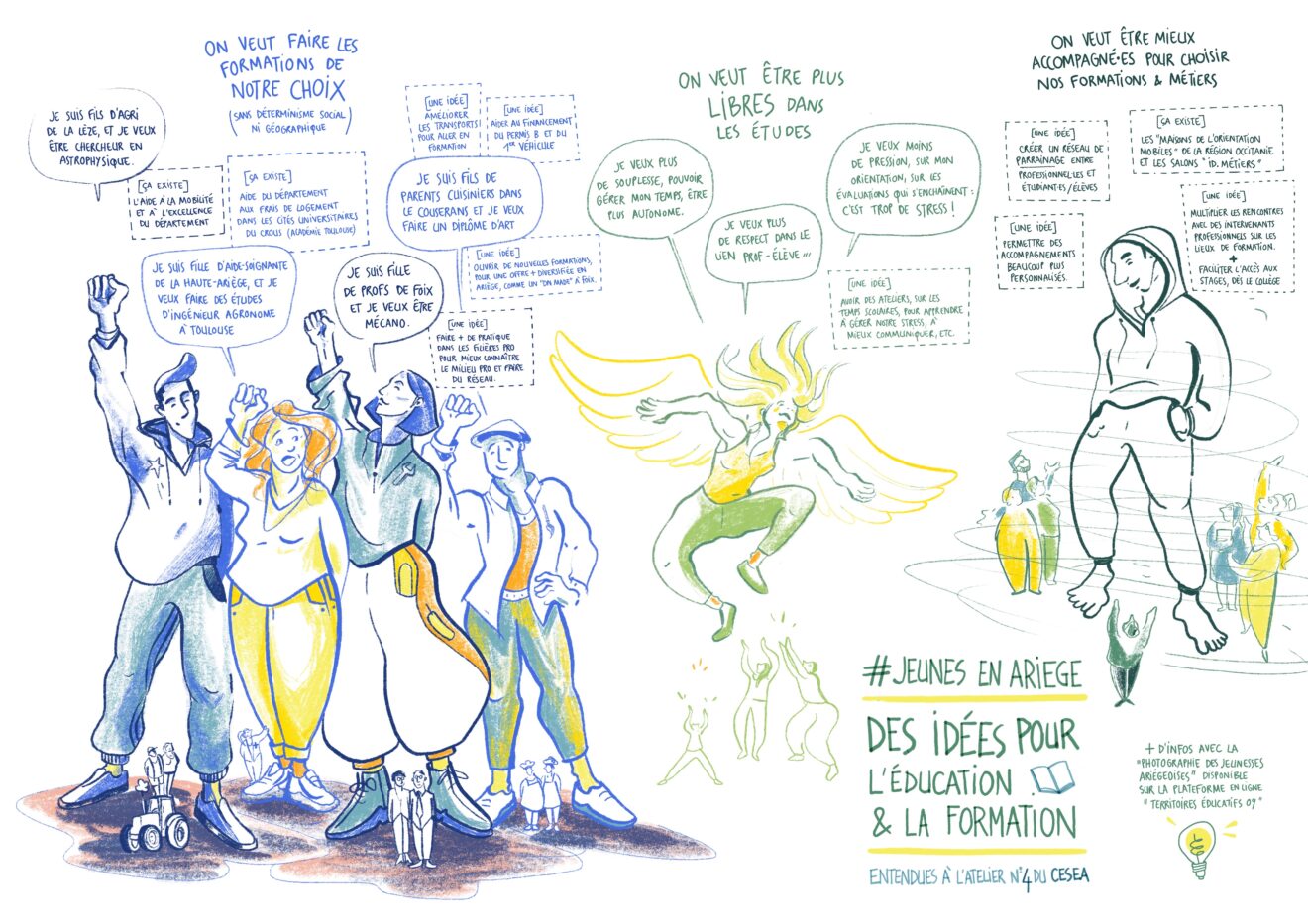 CESEA, l'atelier ＂éducation et formation＂ des jeunes ariégeois en images